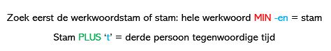 STam plus t